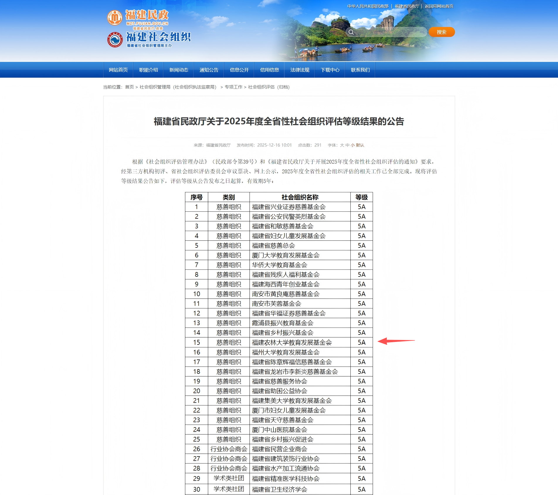 77779193永利官网教育发展基金会获评5A等级社会组织.png 77779193永利官网教育发展基金会获评5A等级社会组织.png